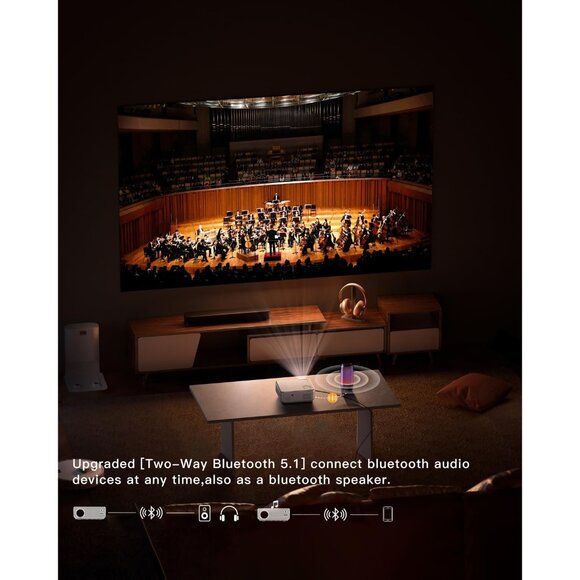 4D/4P Keystone Projector With WiFi And Bluetooth 4K Supported, 750ANSI Upgraded, - Picture 3 of 6